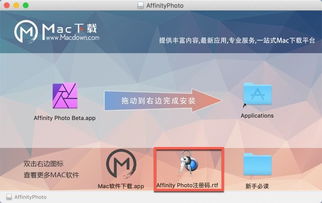 Mac專業修圖利器 Affinity Photo全面解析